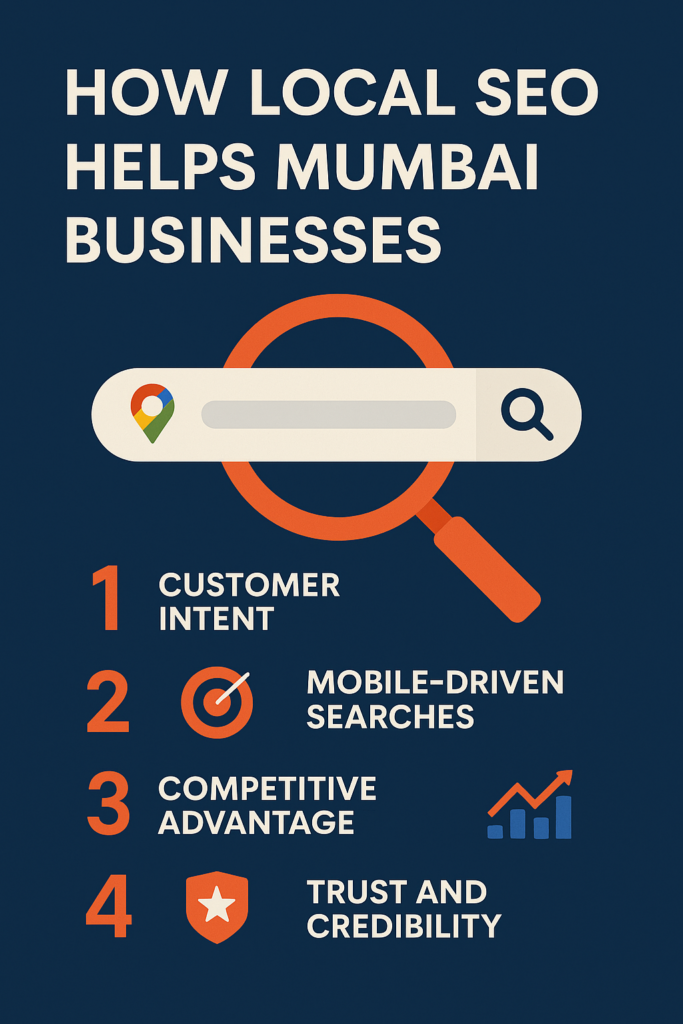 digital marketer in Mumbai